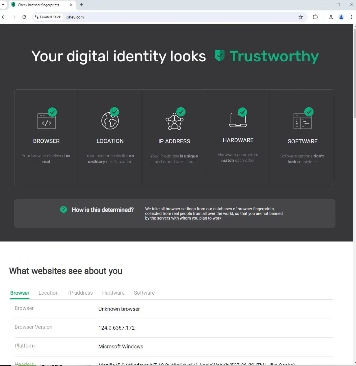 Main functions of Antidetect Browser software – Gemlogin