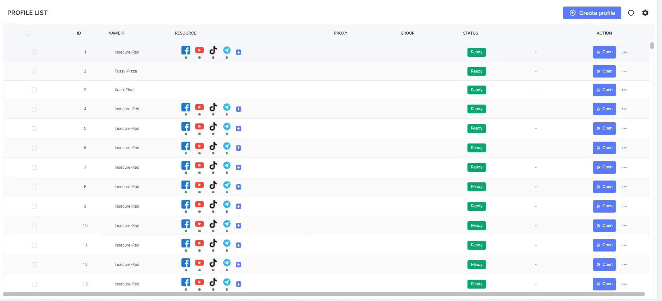 Browser fingerprint có quan trọng khi sử dụng Website
