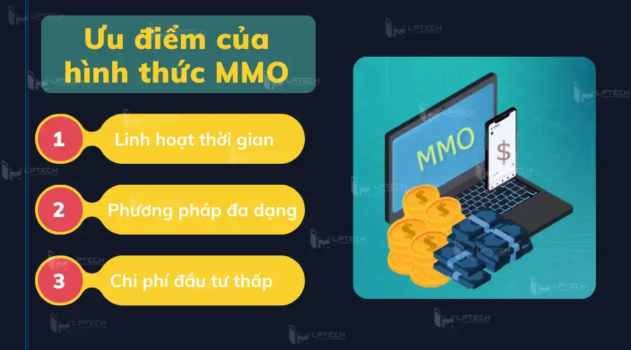 Tìm hiểu về ngành MMO năm 2024