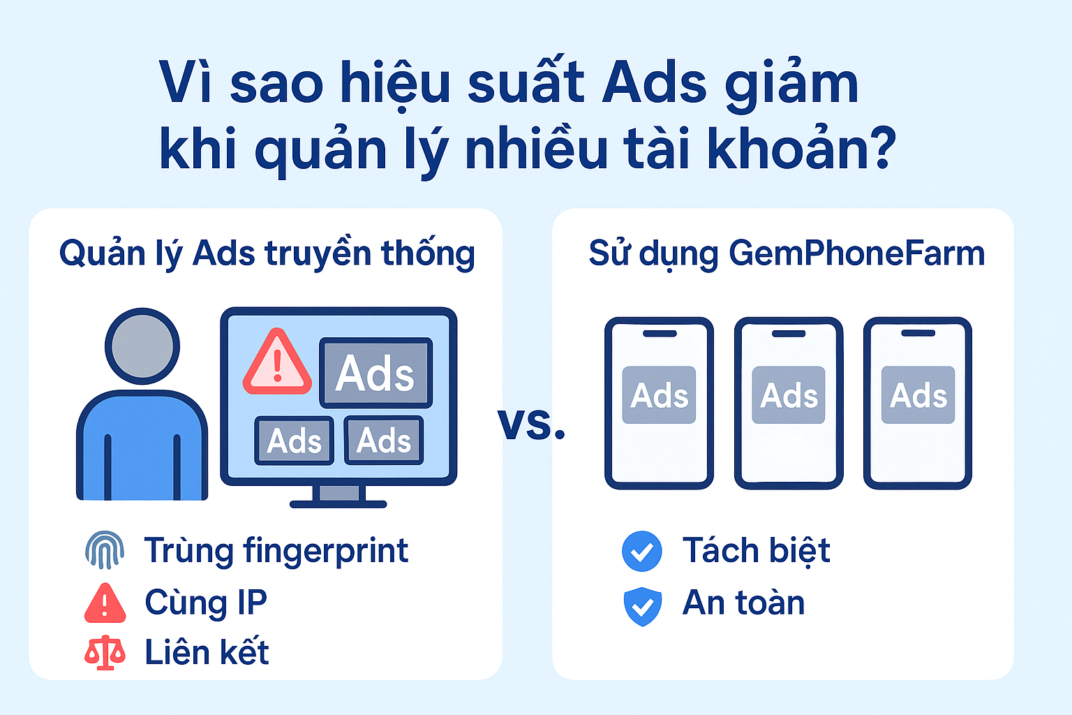Sử Dụng GemPhoneFarm Để Tối Ưu Hiệu Suất Ads (Google, Facebook, TikTok) 1 Sử Dụng GemPhoneFarm Để Tối Ưu Hiệu Suất Ads (Google, Facebook, TikTok)